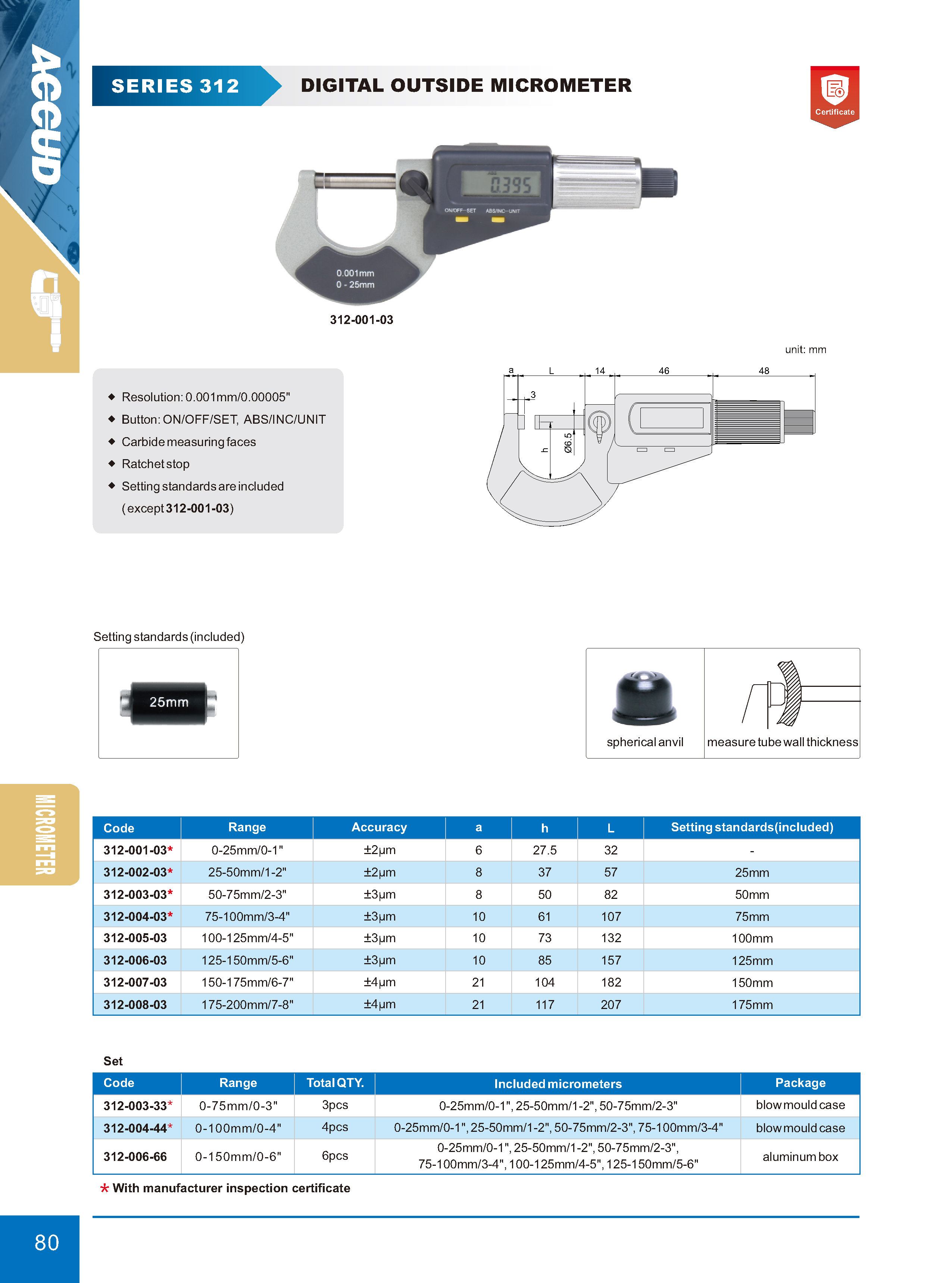DIGITAL OUTSIDE MICROMETER ACCUD