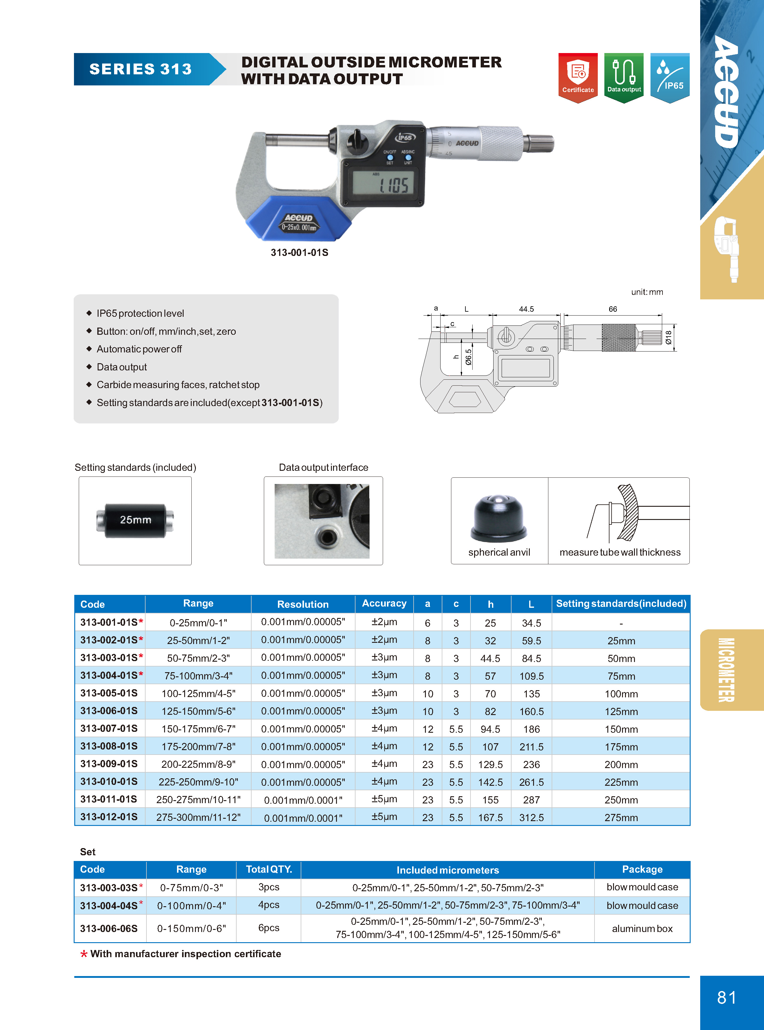 DIGITAL OUTSIDE MICROMETER WITH DATA OUTPUT ACCUD