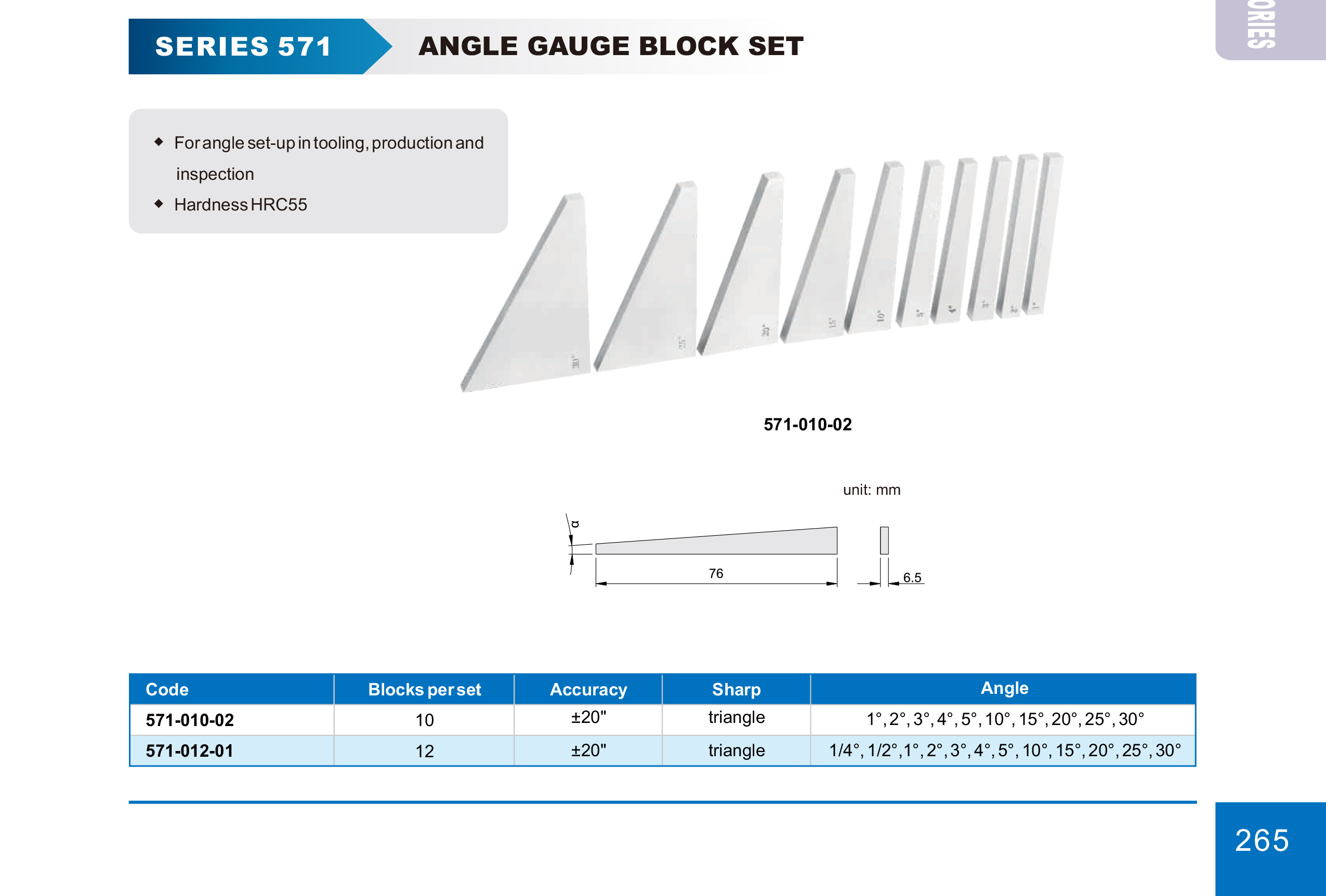 ANGLE GAUGE BLOCK SET ACCUD