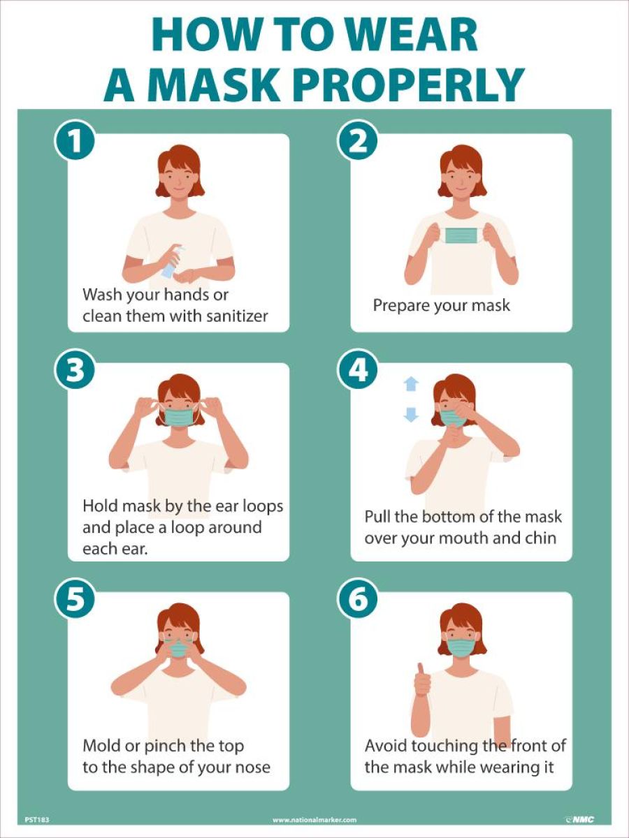 HOW TO WEAR A MASK PROPERLY (PST183C)