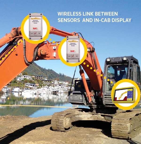 Ocala ExcaVision Laser Grade Control System Accurate Instruments