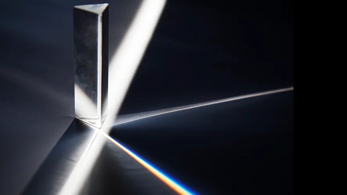 How Image Rotation Prisms Work A Comprehensive Guide