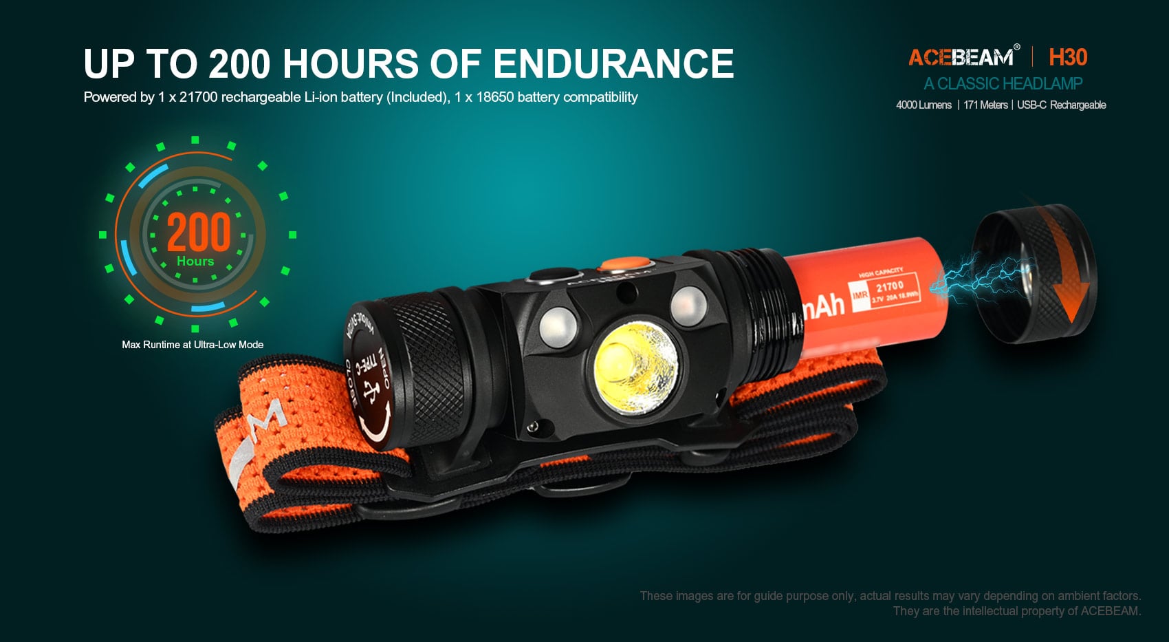 H30 Brightest Headlamp|Acebeam® Official Store |High-Powered