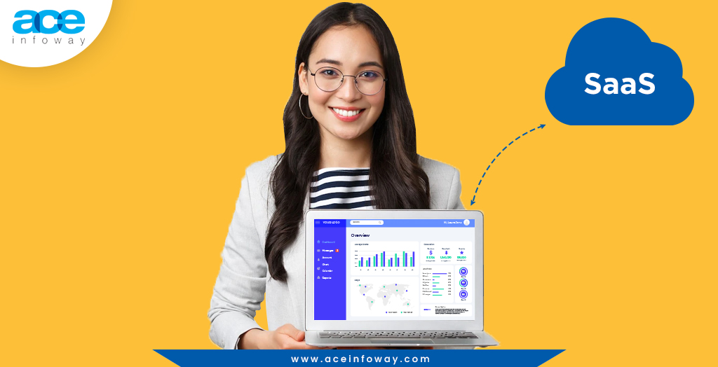 How is the Development of SaaS related to Cloud Computing?