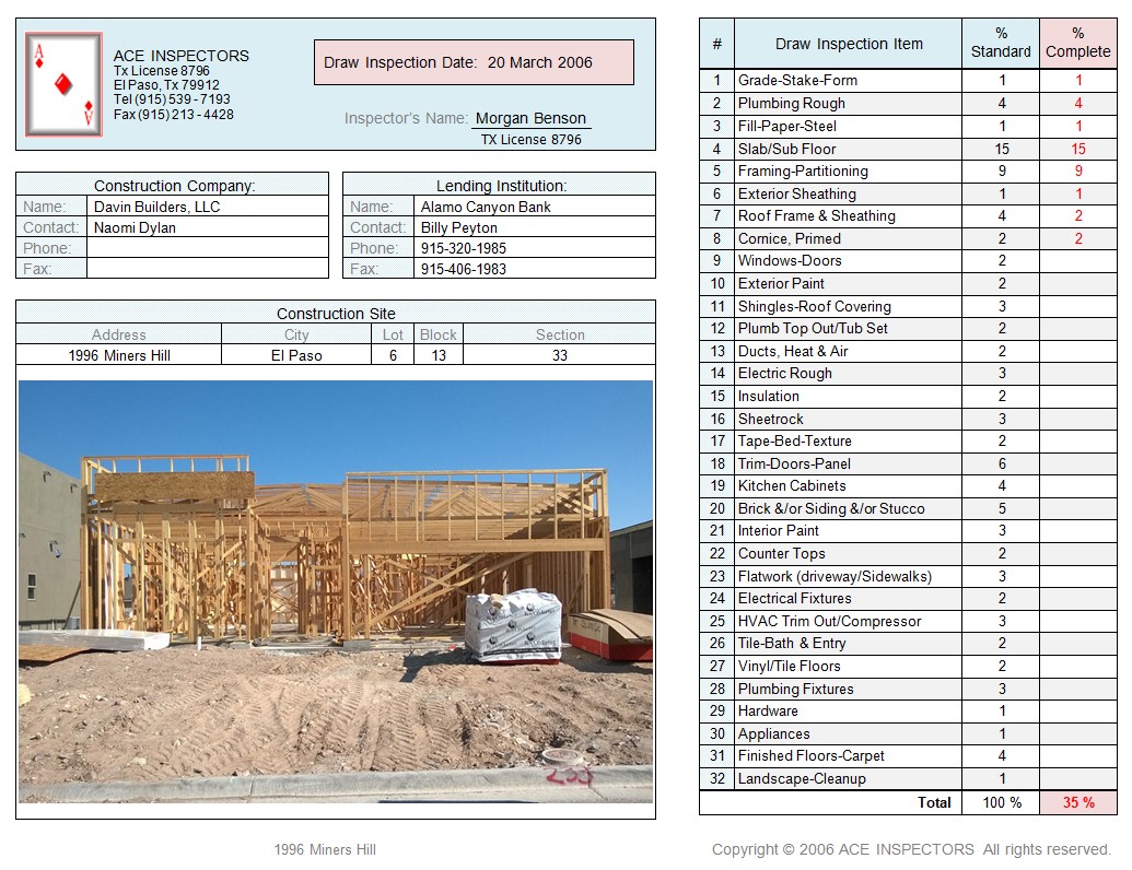 Construction Draw Inspections El Paso Home Construction