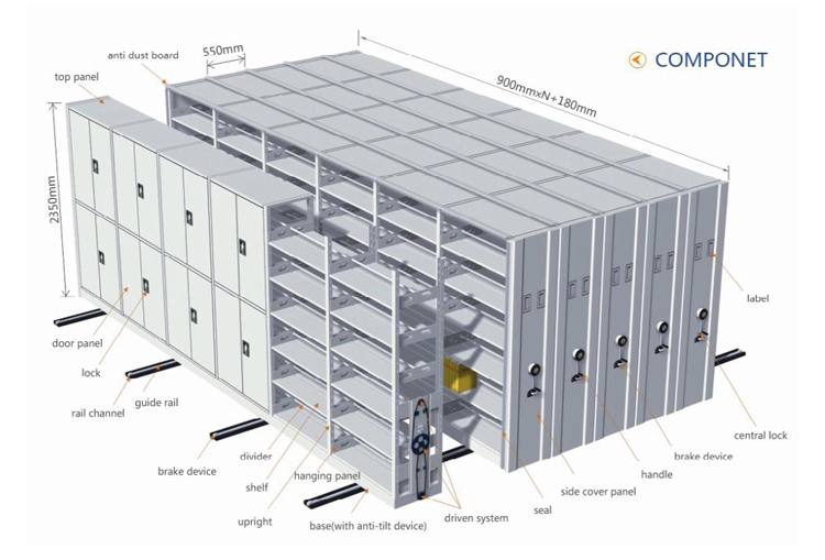 China High Density Mobile Shelving System factory and manufacturers