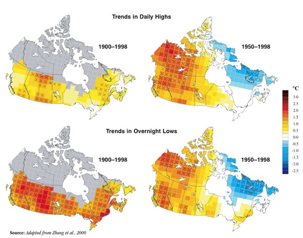 Recent Trends in Temperature/Precipitation ACER