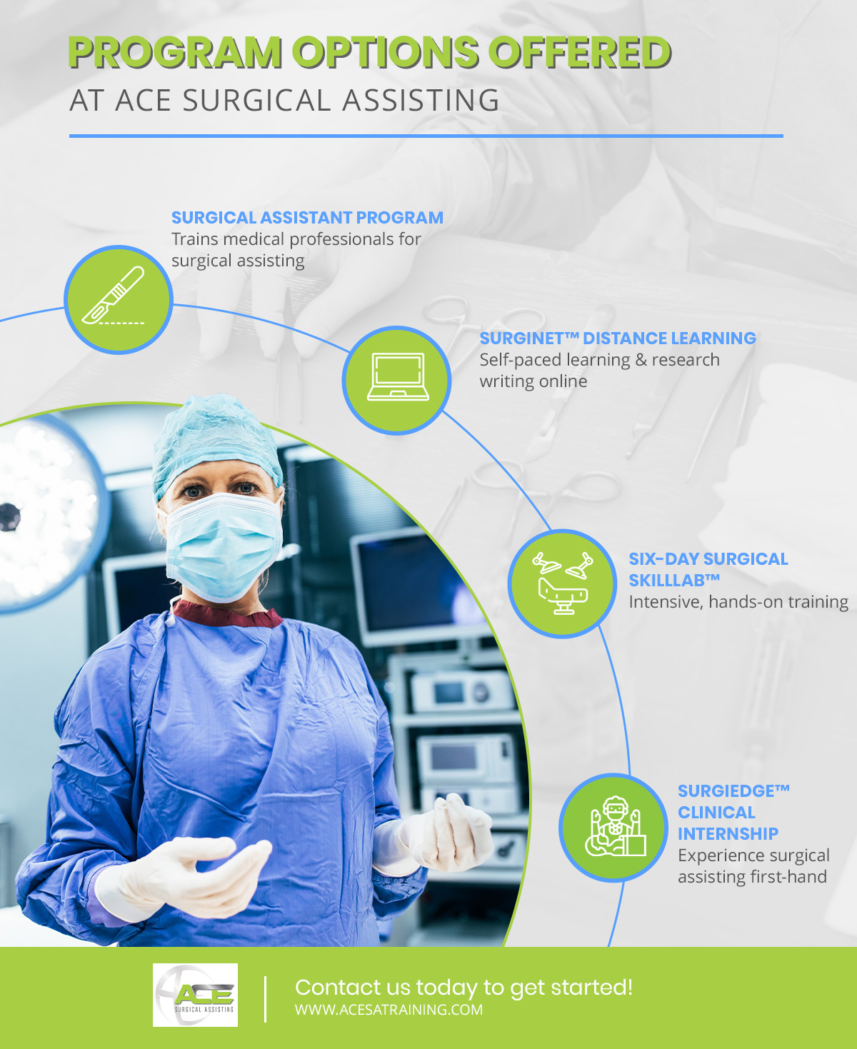Program Options at ACE Surgical Assisting ACE Surgical Assisting