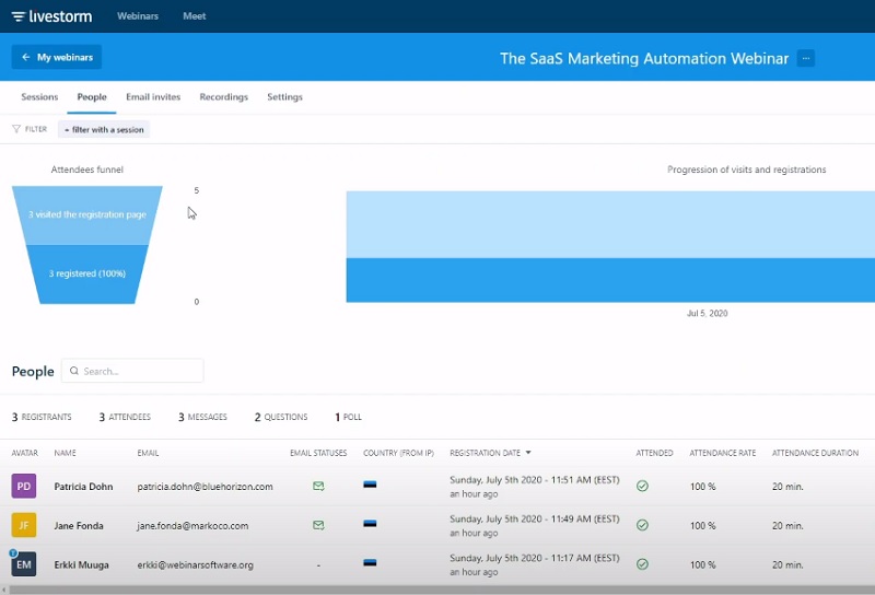 5 Best Open Source Video Conferencing Apps in 2022