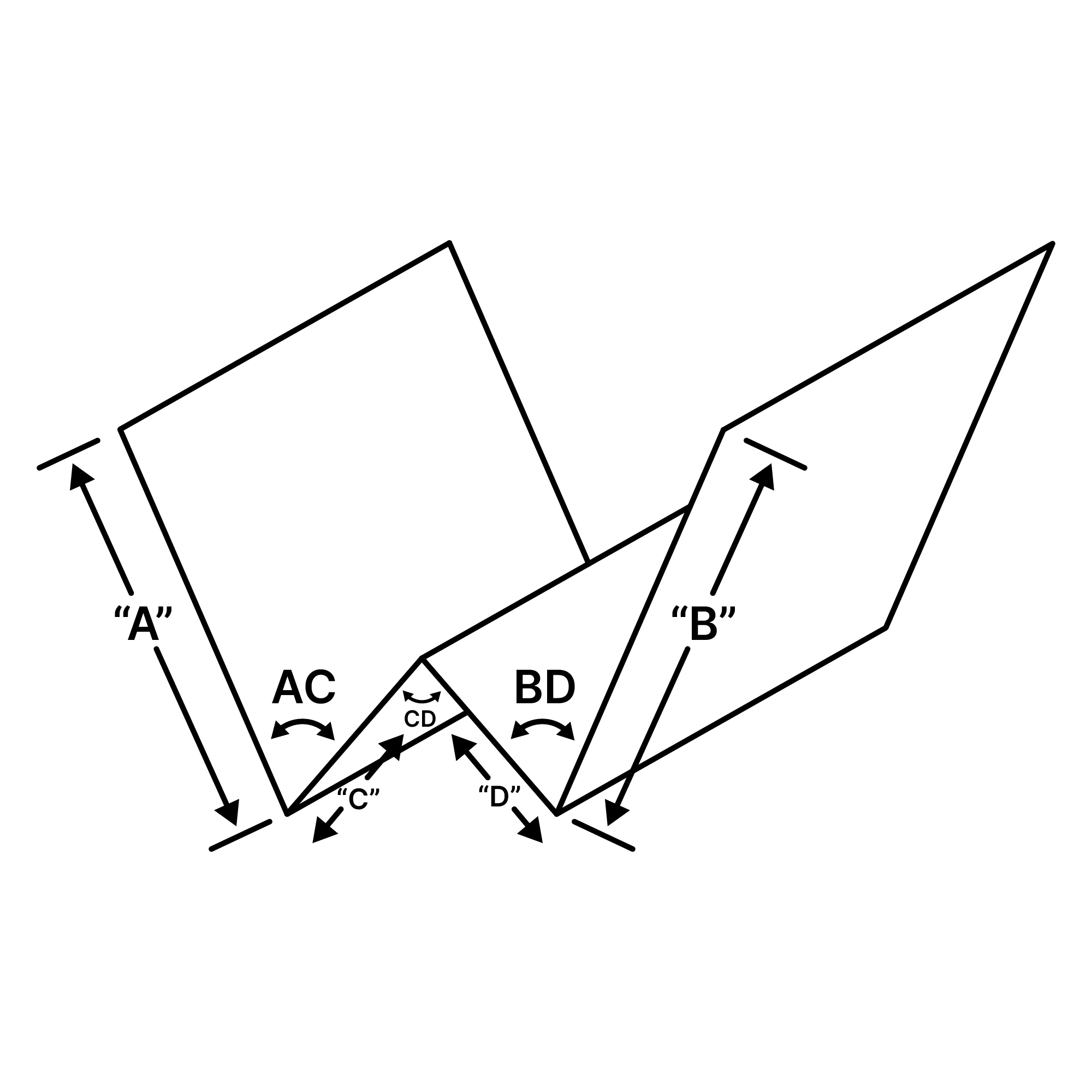 Quote Valley A.C. Gentry, Inc.