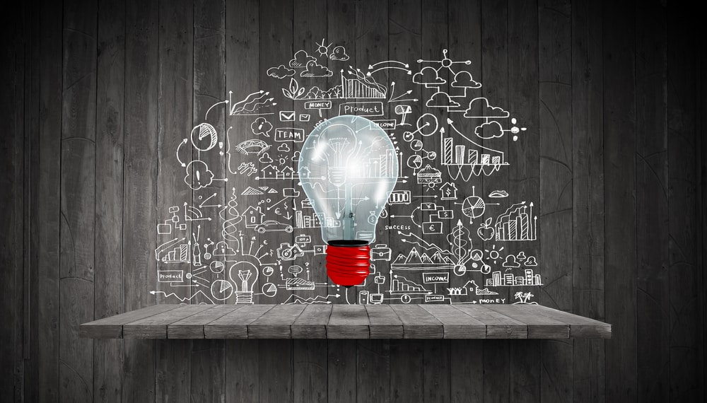 Unusual Marketing Ideas for Your Business ACG Resources