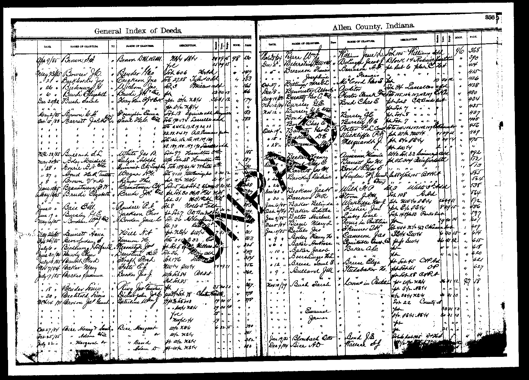 ACGSI Allen County Deed Index