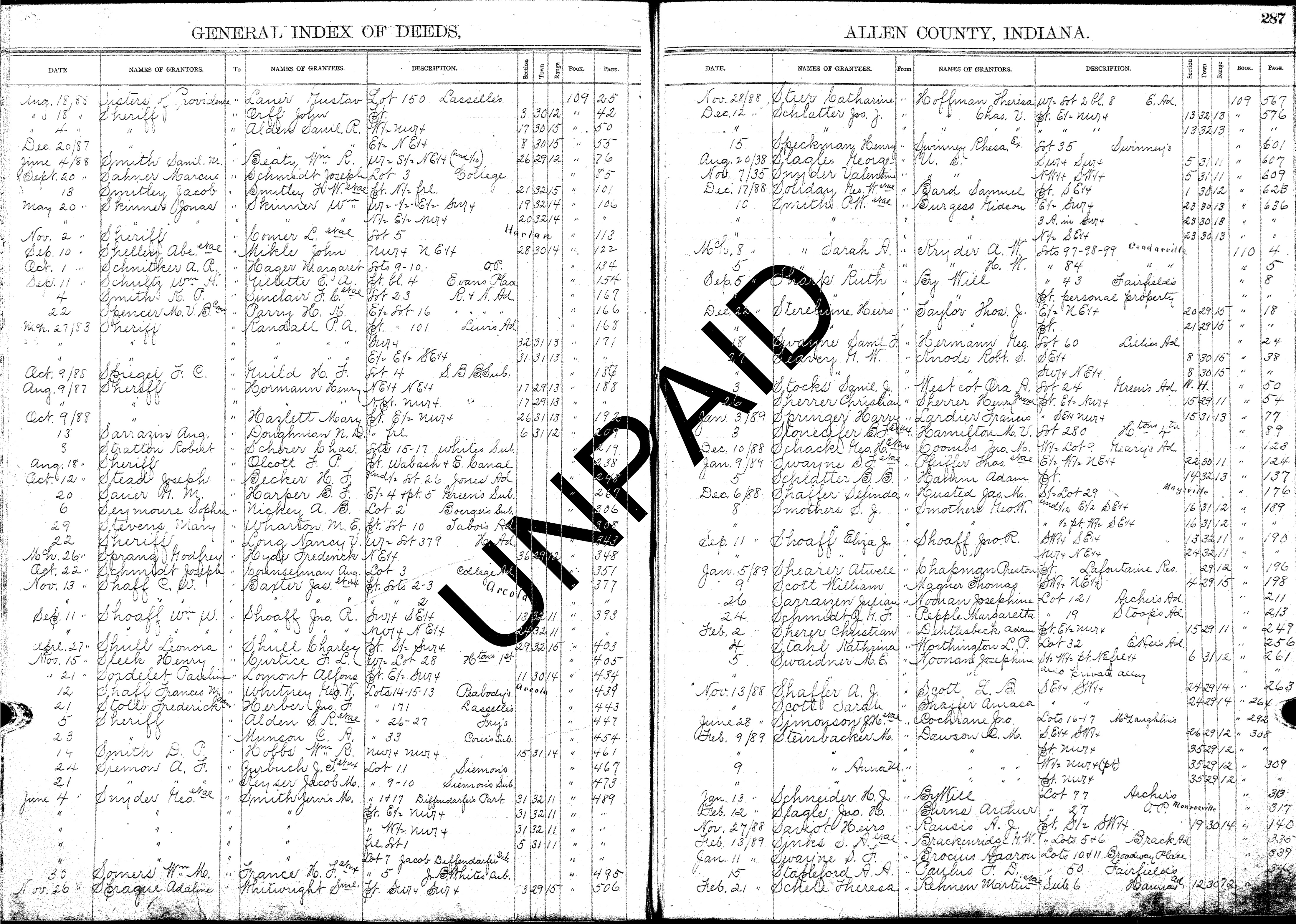 ACGSI Allen County Deed Index