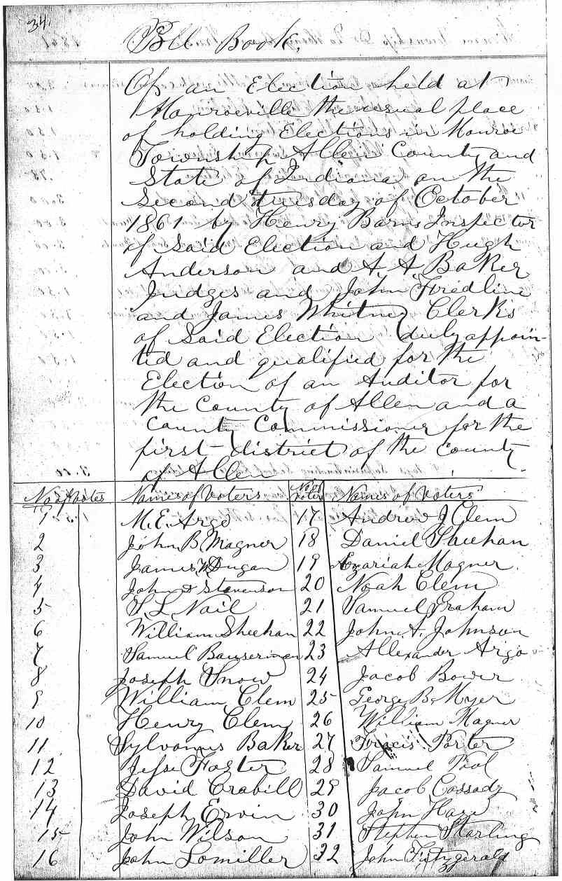 ACGSI Monroe Township, Allen County, Records