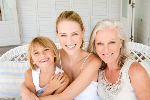 Popular Plastic Surgery Procedures Newport Beach Orange County CA