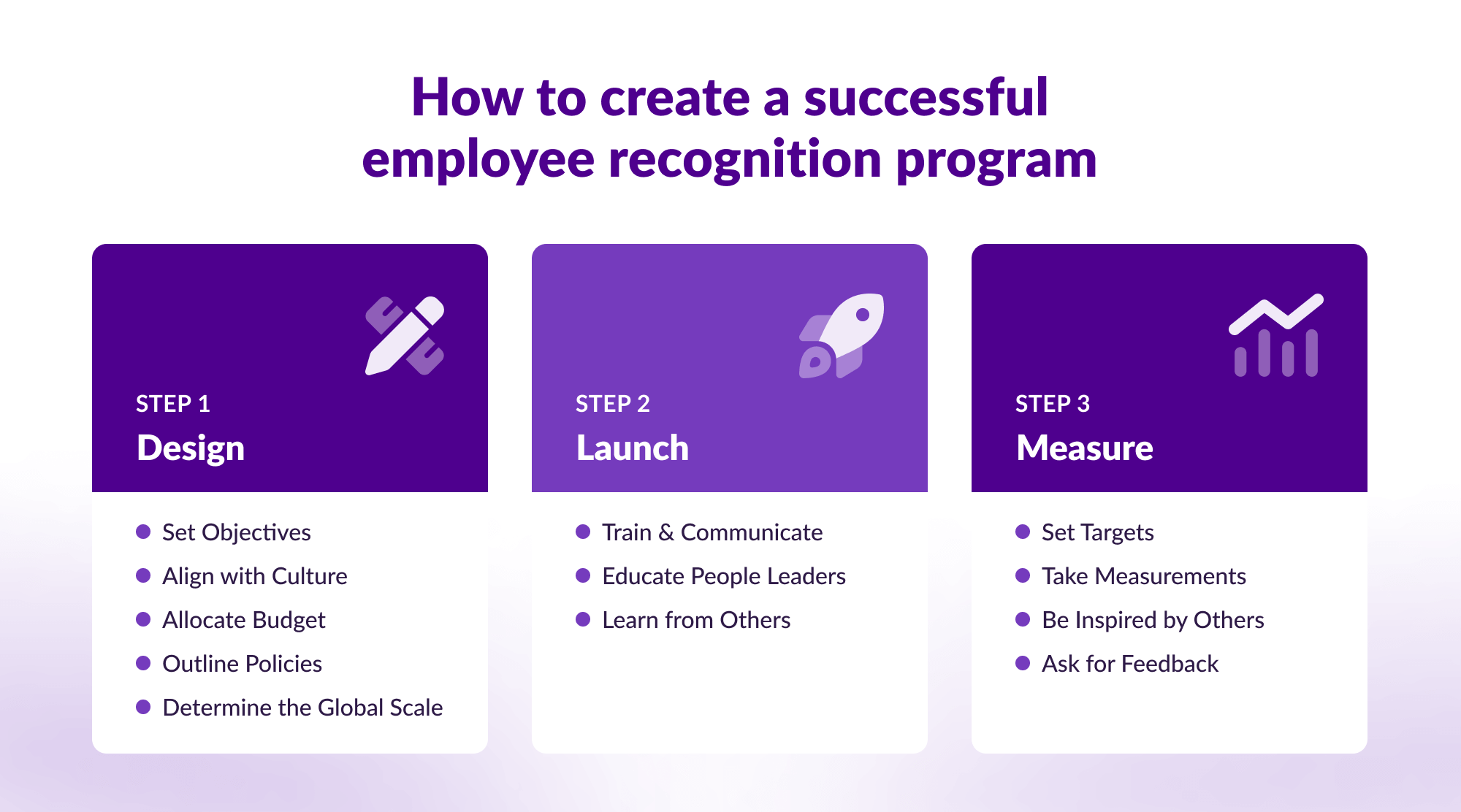 ?25 Inspiring Employee Recognition Award Ideas, 60 OFF