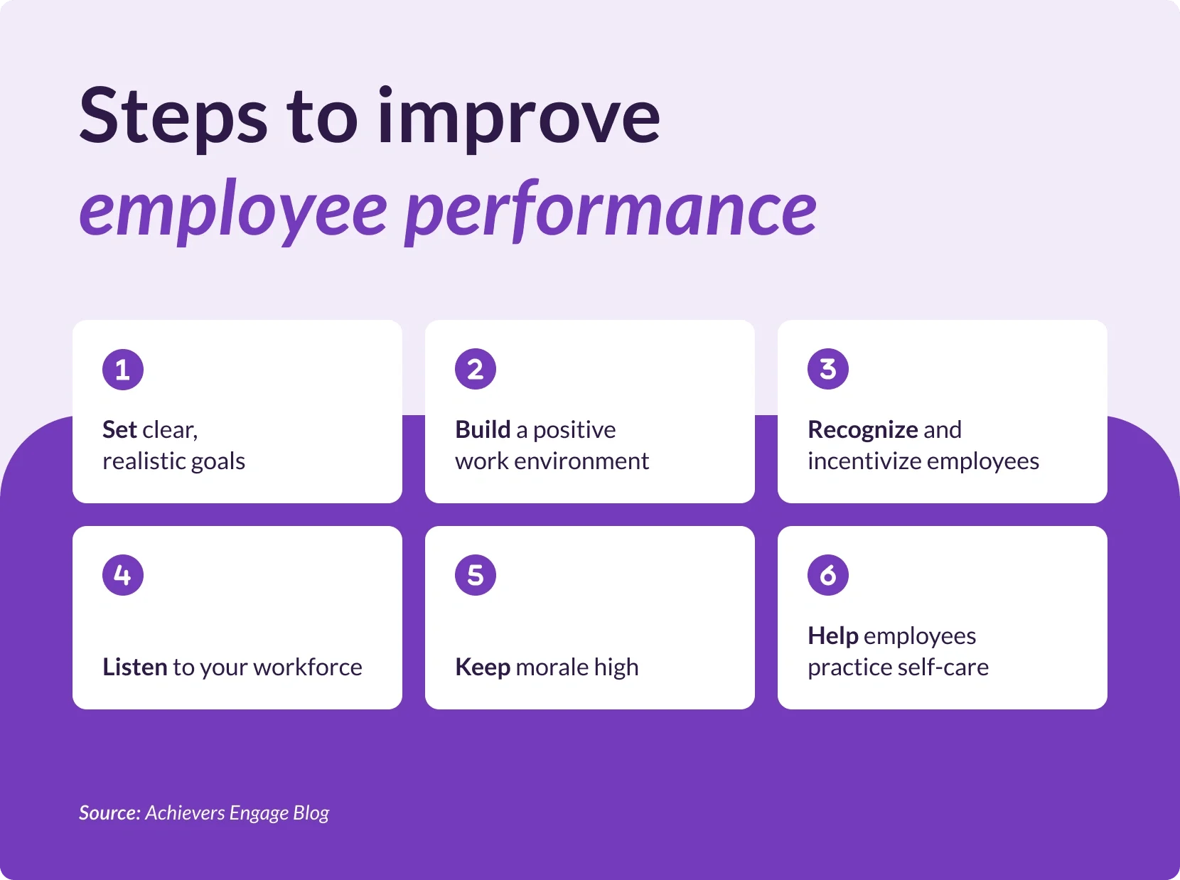 Improve Employee Performance 6 Techniques To Boost Employee