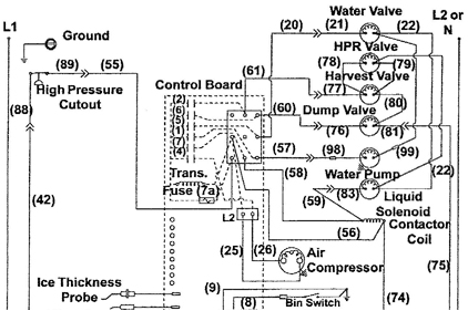 Wiring Diagram For Scotsman Ice Machine - Wiring Diagram