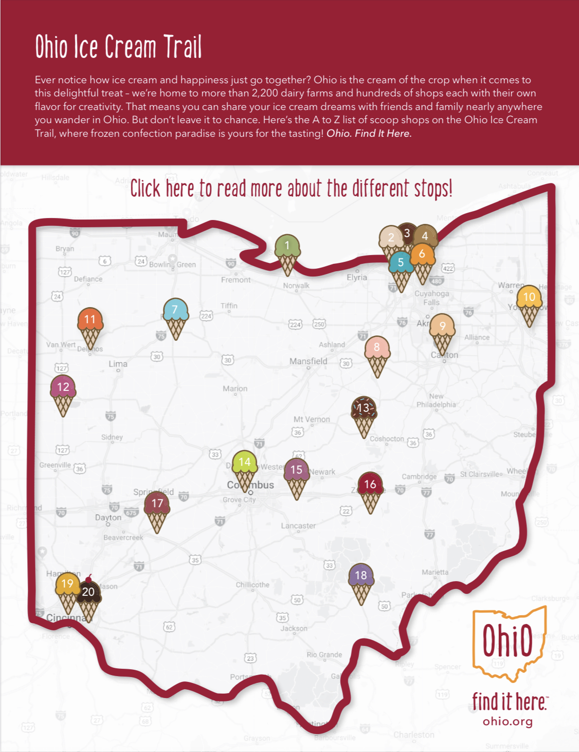 Inside Scoop on Exploring Ohio's Ice Cream Trail ⋆ A City Explored