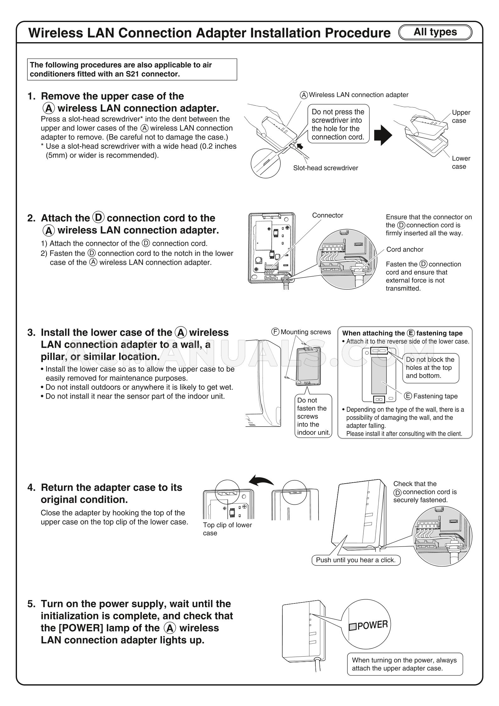 Daikin BRC944B2 Installation Instructions