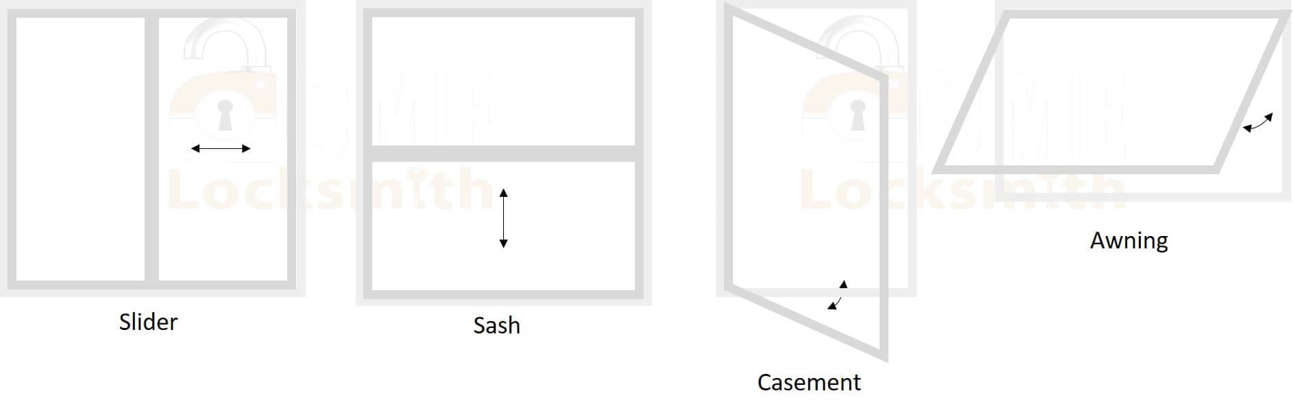 How to Secure Windows Locksmith