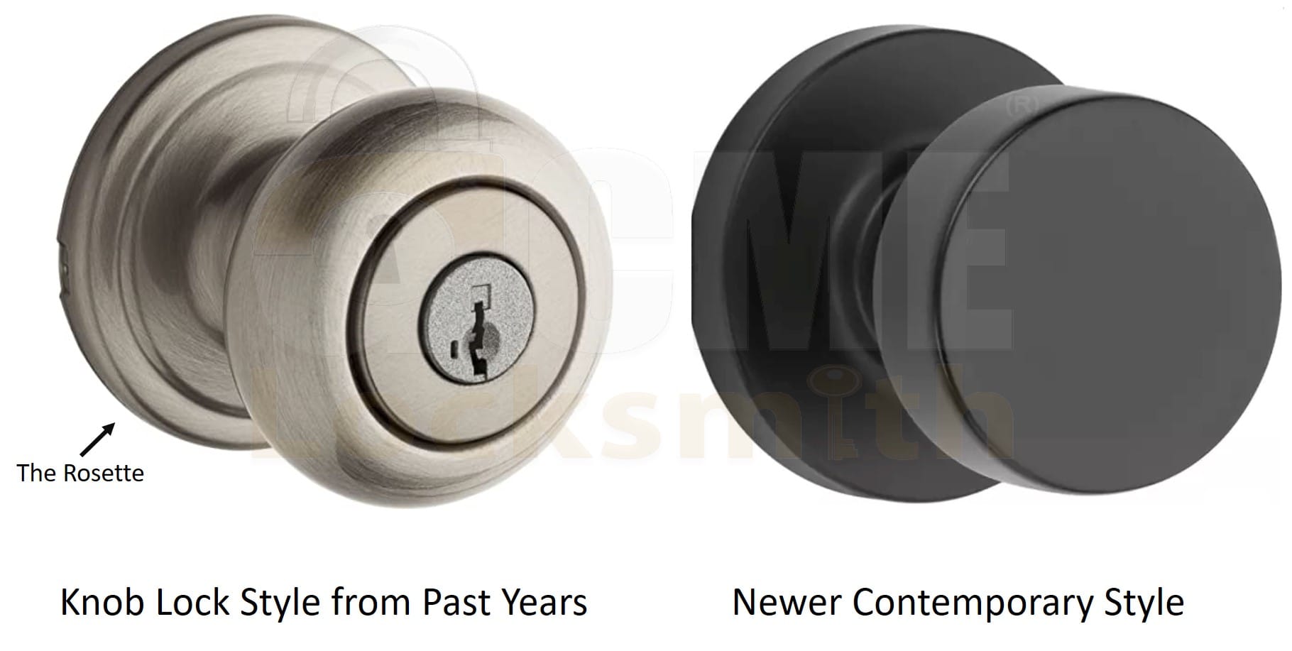 Door Hardware Trends Lock Styles