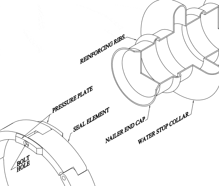 Plastic Sleeves AC Miller Precast Concrete Products