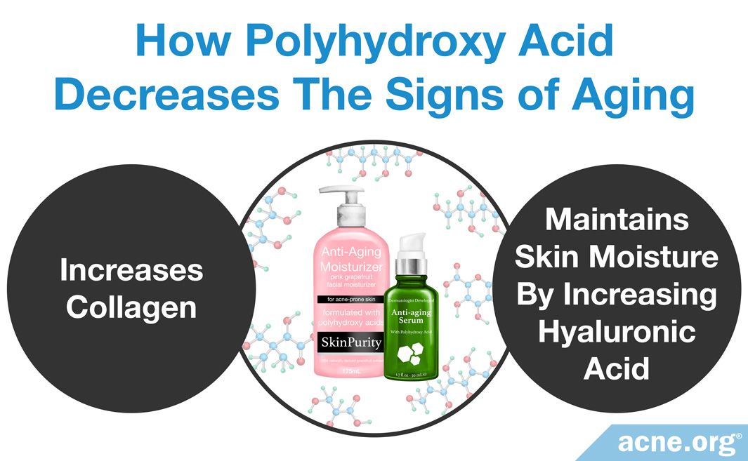 How Polyhydroxy Acids May Help with Acne