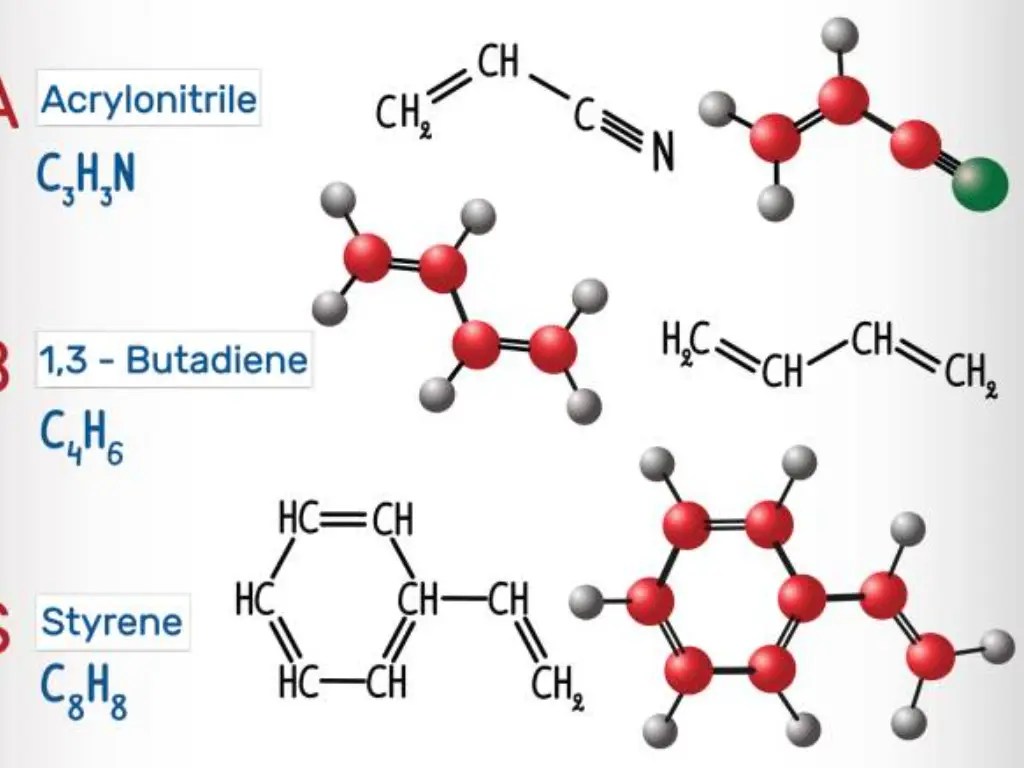 ABS vs Polycarbonate Choosing the Superior Material