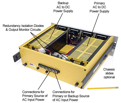 28v (volt) Power Supply Models | Acopian Power Supplies