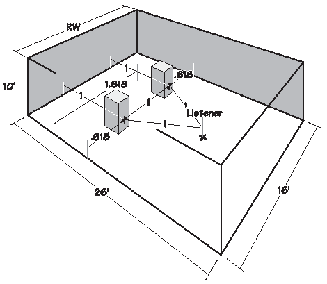 Online Acoustic Calculators [English version] - Рекомендації по