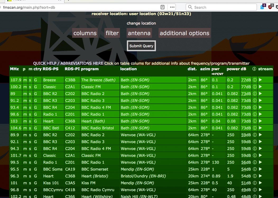 Which transmitter/frequency is best for Radio 3 FM in Lancashire