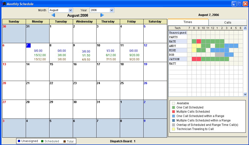 Scheduling / Dispatch Acowin
