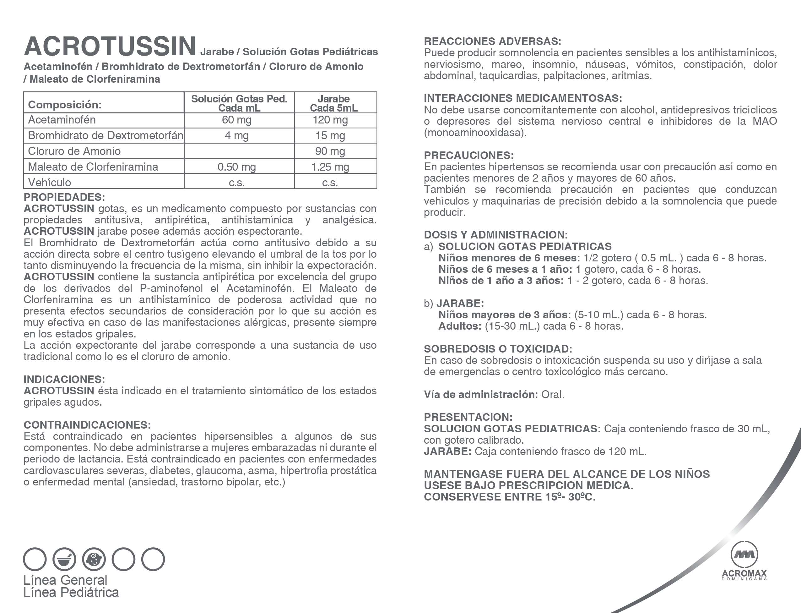 ACROTUSSIN JARABE Acromax Dominicana