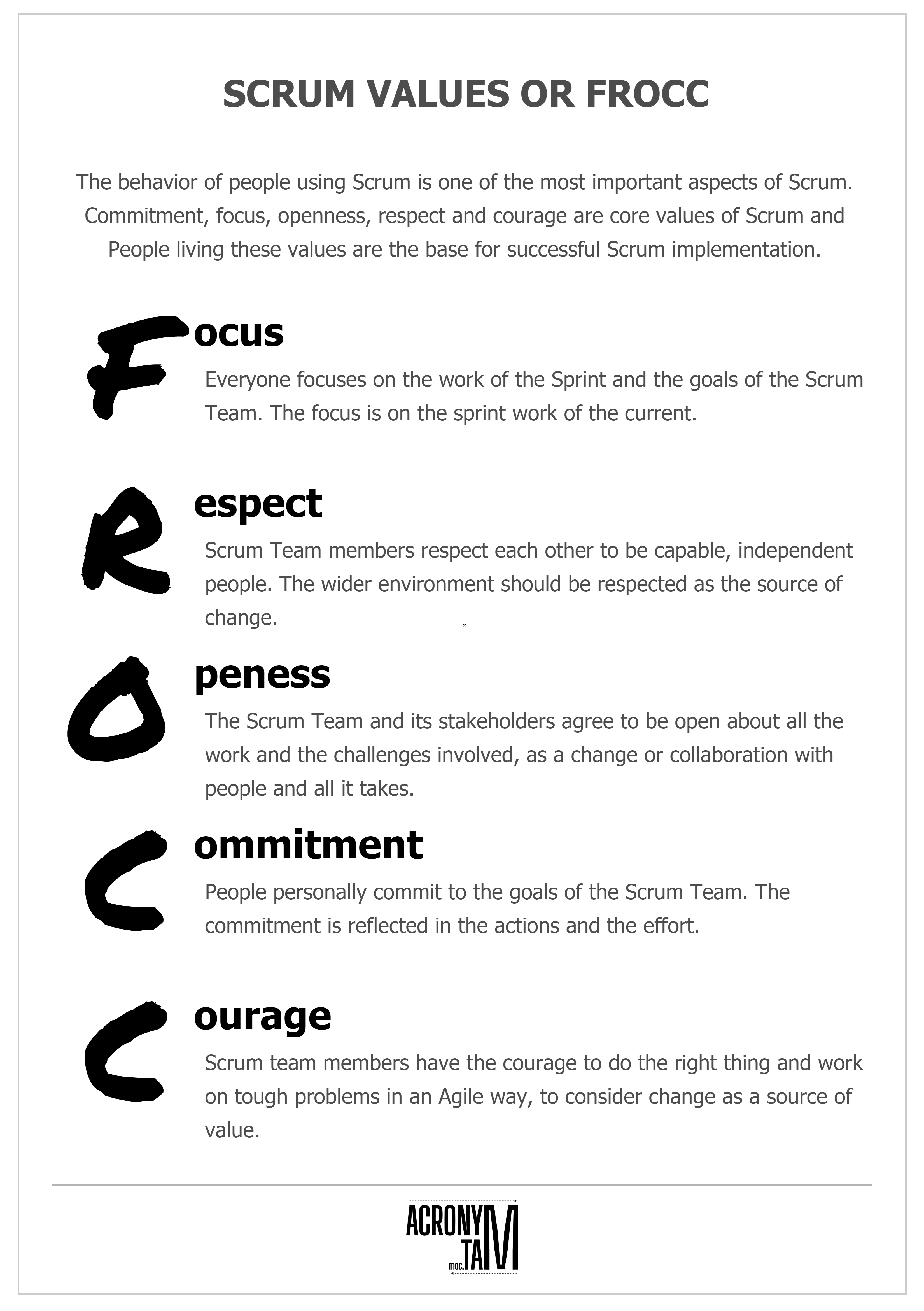 Scrum Values / FROCC poster Acronymat