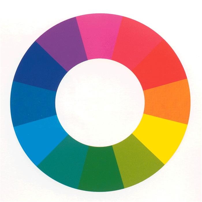 Colour Wheel Designing with Colour Garden Design Tips