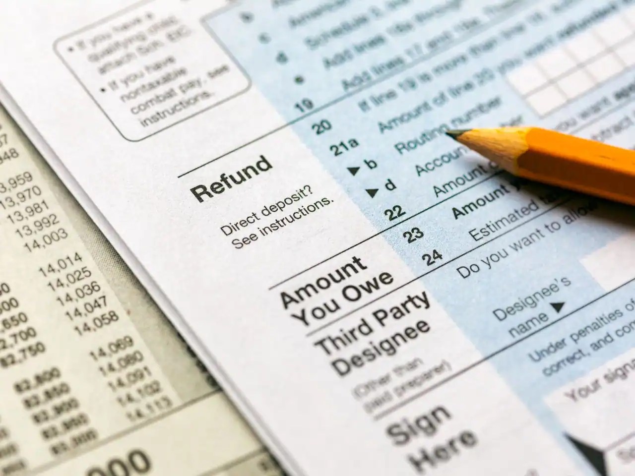 IRS Tax Brackets How Much You'll Pay In Taxes In 2021 And 2023 ACT Blogs