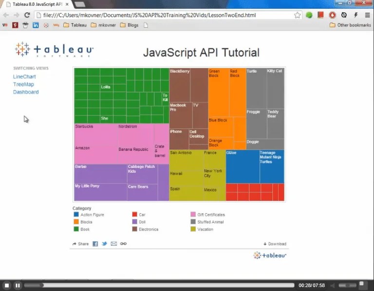 Tableau API Tutorial Get Started with Tools, REST Basics
