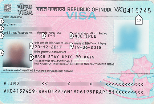 Acheter Son Visa Pour L Inde Au Luxembourg Zenoz