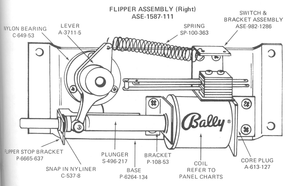 Action Pinball ASE1587111B Flipper Assembly Linear Right