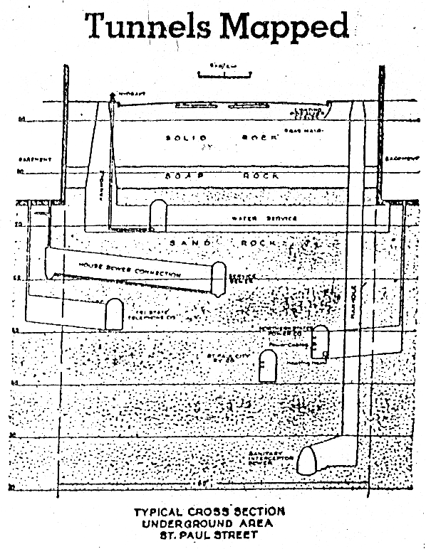 Action Squad Downtown Saint Paul Utility Tunnel Labyrinth