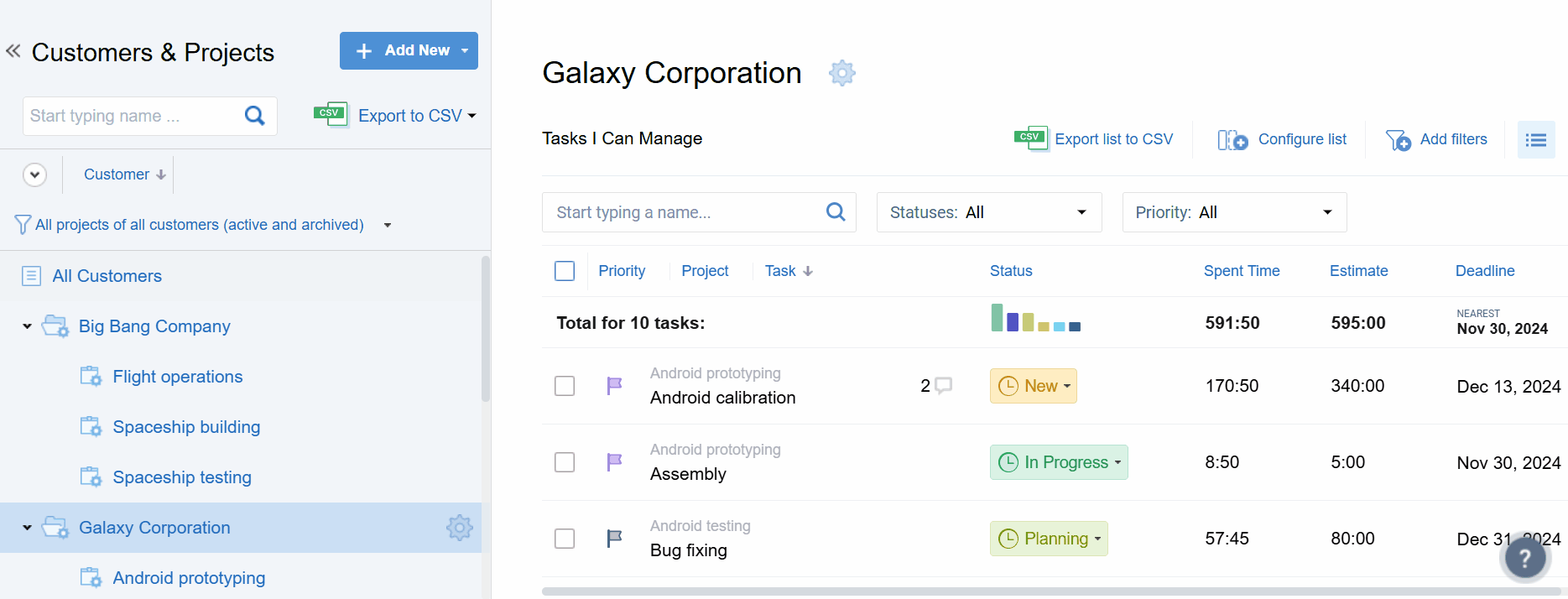 How to Manage Project Budget actiTIME Guide [2025]