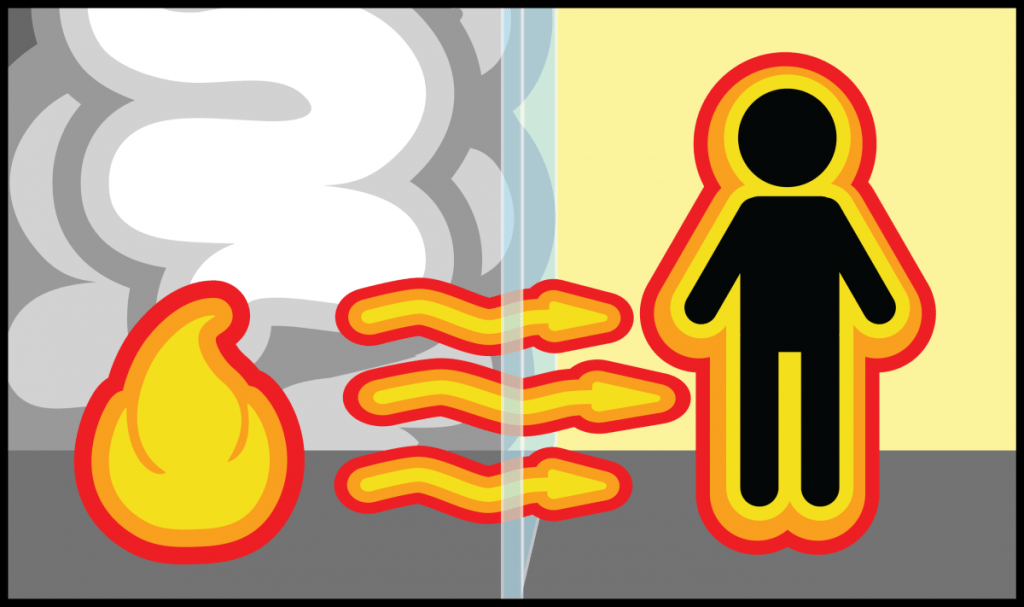 What is the Difference Between Fire Resistive and Fire Protective
