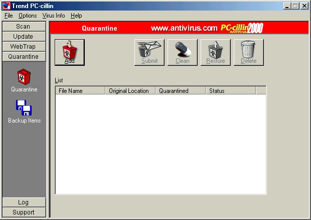 ActiveWin Trend PCcillin 2000 Review
