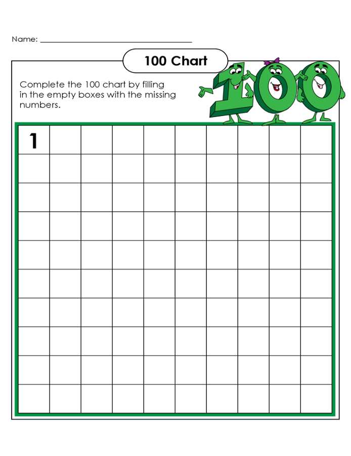 Printable Blank Number Charts 1-100 | Activity Shelter