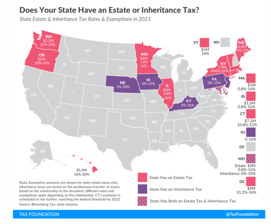 Does Your State Have an Estate or Inheritance Tax? Actuarial News