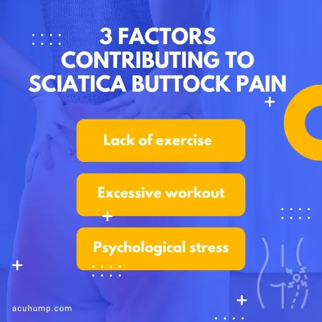 How to Relieve Sciatica Buttock Pain