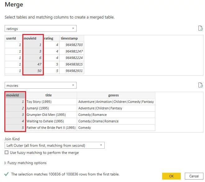 Merge Queries & Append Queries in Power BI (StepbyStep For Learners)