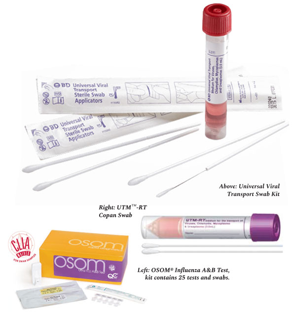 Geriatric Populations & Preparing for Flu Season Aculabs Inc