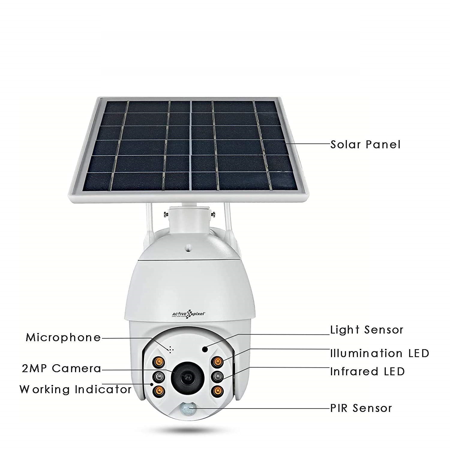BEST SOLAR CCTV CAMERA FOR FARMS CCTV Camera Dealer Chennai, CCTV